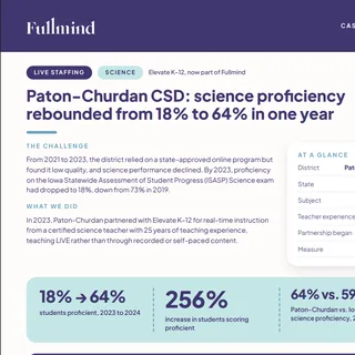 First page of the Paton-Churdan CSD case study (PDF)